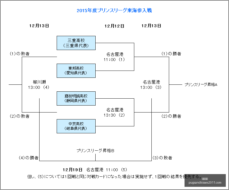 恩比德评估,在即,黄蜂之战待,开云全站官网,开云全站App,开云体育,开云代理,开云入口